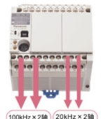 神視可編程控制器品種選型表HL-C1C-TR