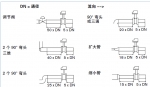 德國進(jìn)口寶帝BURKERT法蘭接頭/工作原理及性能