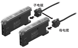 PANASONIC微型激光位移傳感器選型指南HG-C1030