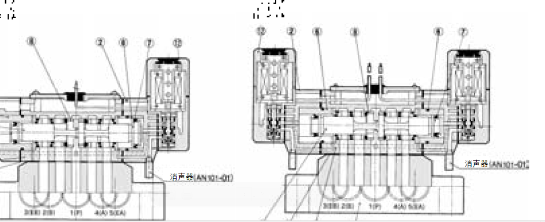 大型5通電磁閥資料.png