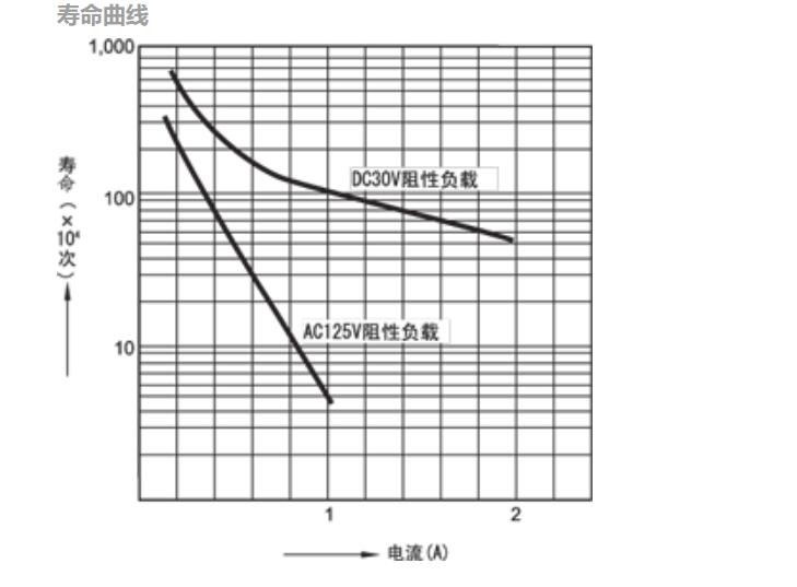 AEJ11012 繼電器.jpg